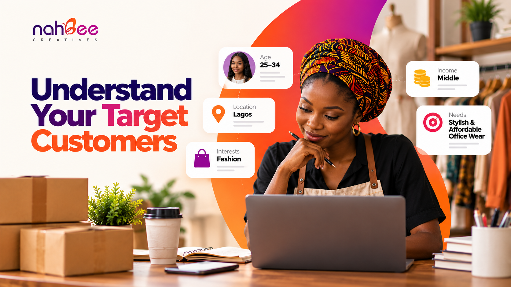 Business owner identifying target customers and creating a customer profile.