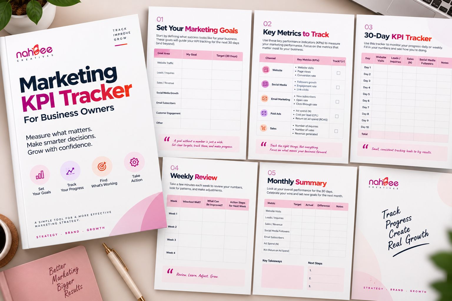 KPI Tracker preview